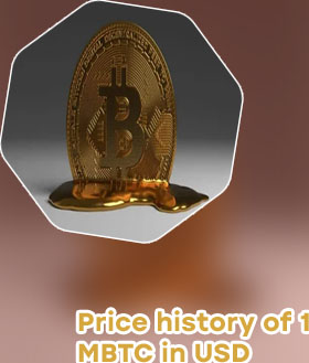 10 mbtc to usd