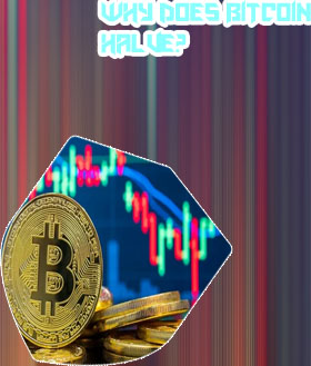 Bitcoin in 20 years