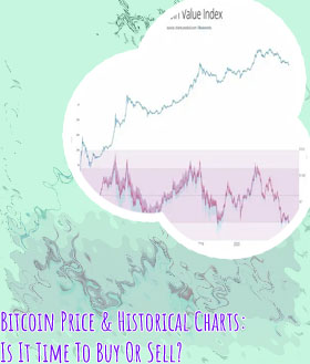Bitcoin valuation