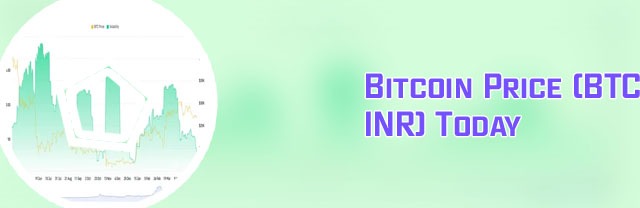Btc prices