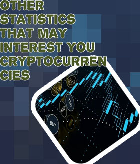 Cryptocurrency watch