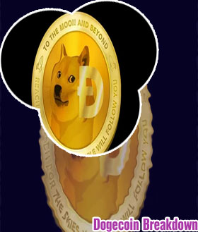 Dogecoin trend
