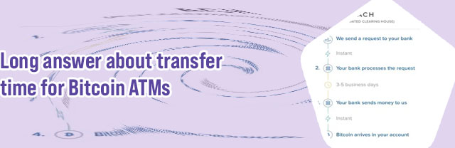 How long do btc transfers take