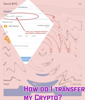How long does it take to send bitcoin